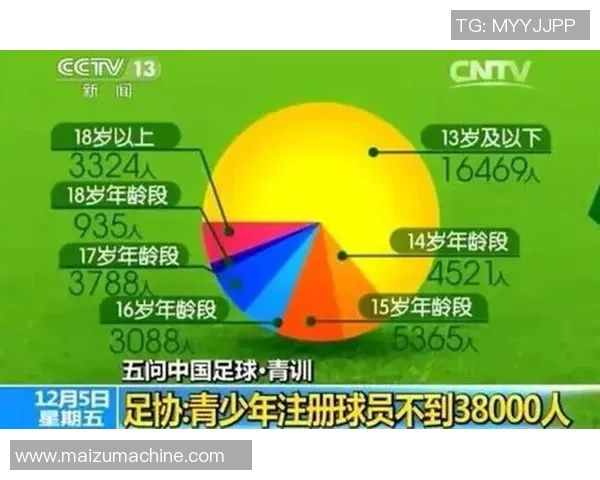 足球明星背后的故事与梦想揭秘精彩采访问答分享 足球明星背后的故事与梦想揭秘精彩采访问答分享