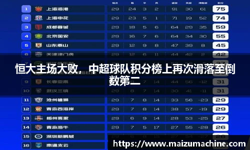 恒大主场大败，中超球队积分榜上再次滑落至倒数第二
