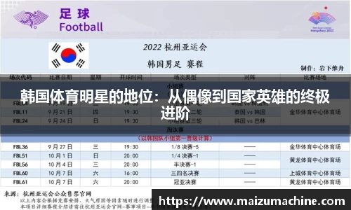 韩国体育明星的地位：从偶像到国家英雄的终极进阶