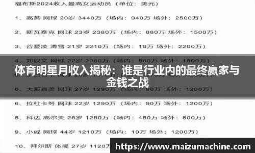 体育明星月收入揭秘：谁是行业内的最终赢家与金钱之战