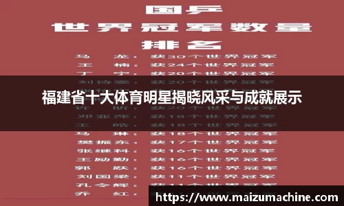 福建省十大体育明星揭晓风采与成就展示