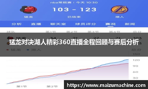 猛龙对决湖人精彩360直播全程回顾与赛后分析