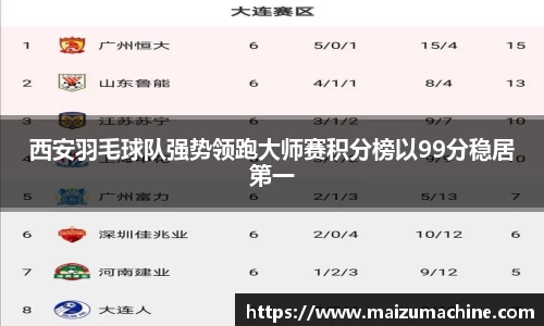 365WM完美体育官方网站